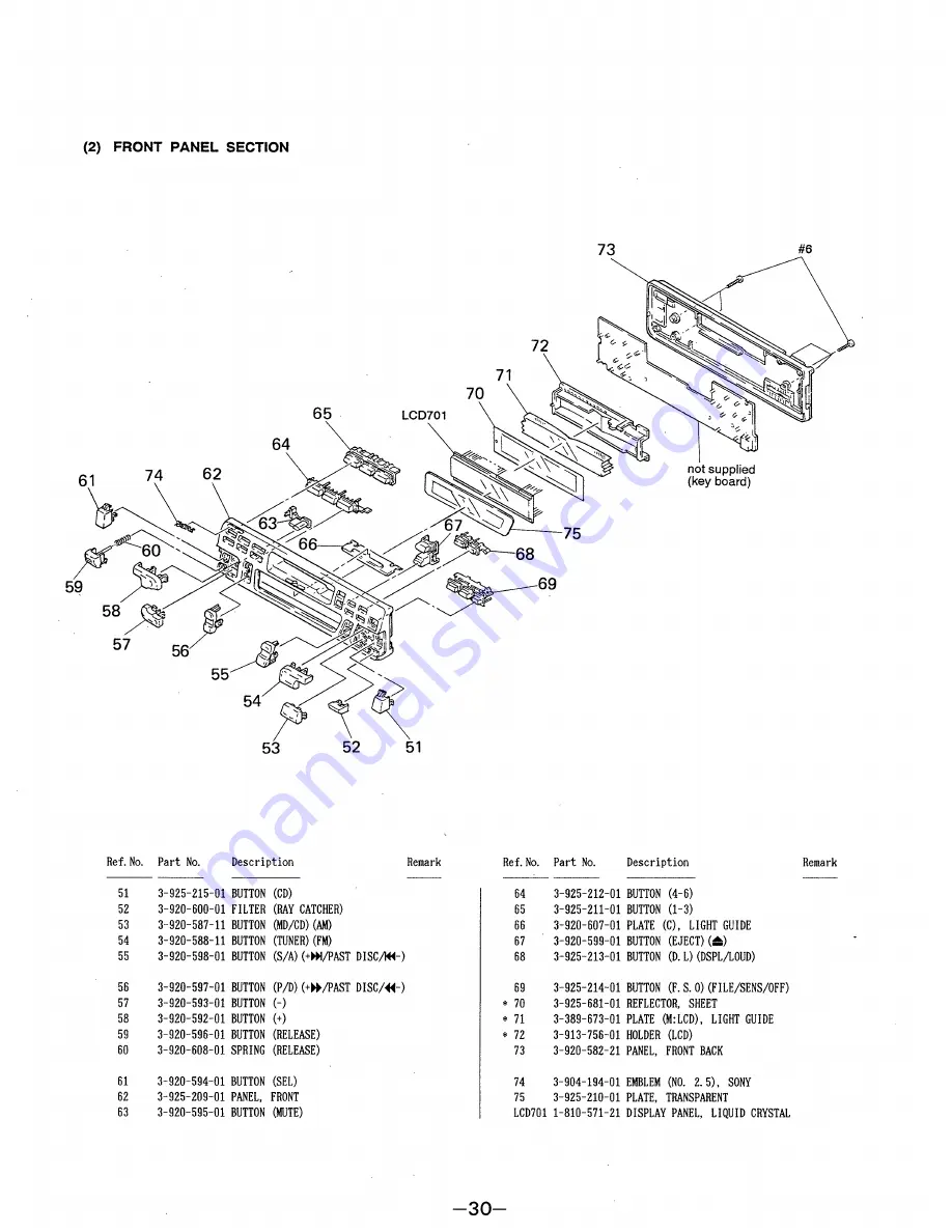 Sony XK-R100 Service Manual Download Page 21