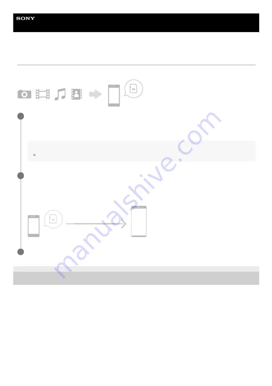 Sony Xperia 1 IV Help Manual Download Page 26