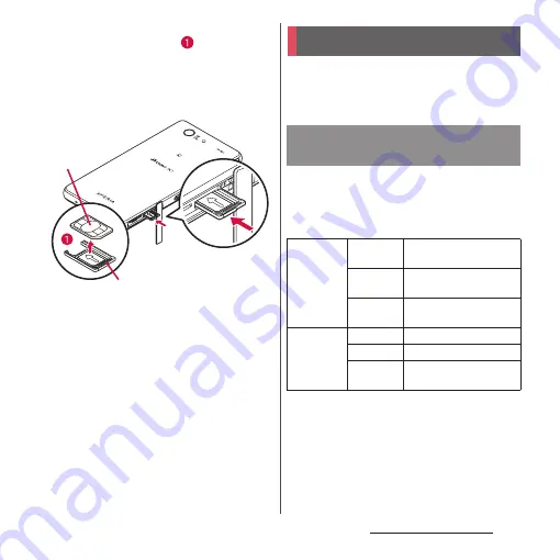 Sony xperia z3 compact SO-02G Instruction Manual Download Page 35