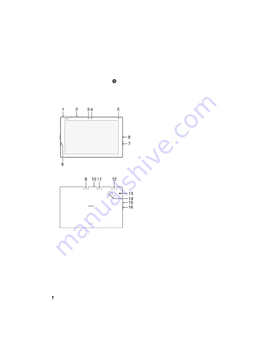 Sony Xperia Z4 SGP771 User Manual Download Page 6