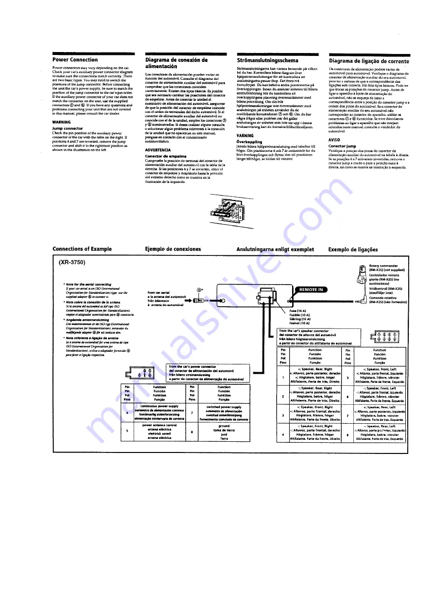 Sony XR-3750 Service Manual Download Page 7