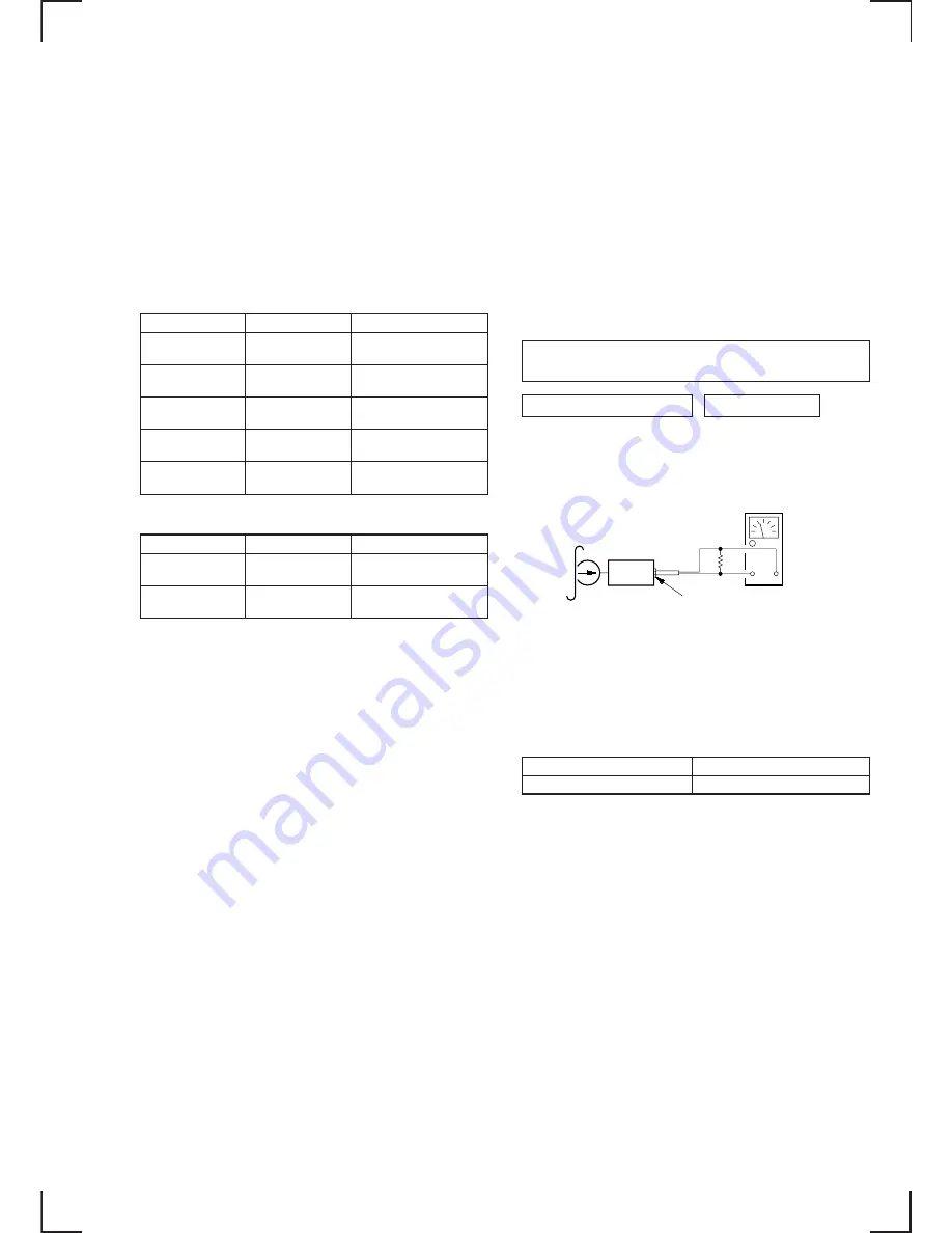 Sony XR-4880 Service Manual Download Page 13