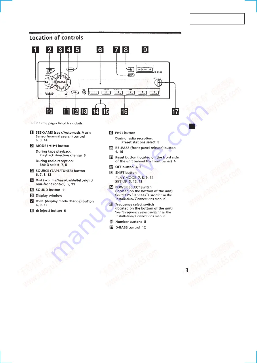 Sony XR-4900 Service Manual Download Page 3