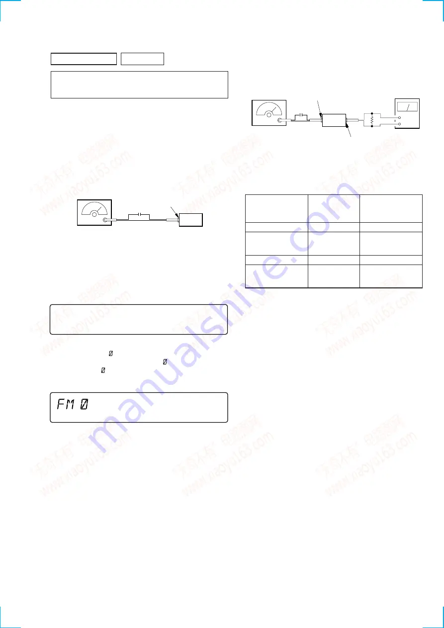 Sony XR-4900 Service Manual Download Page 15