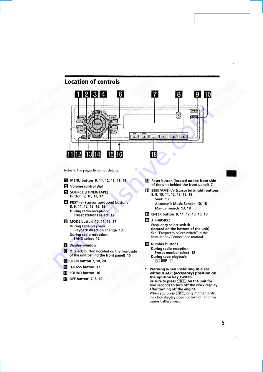 Sony XR-4950X Service Manual Download Page 3