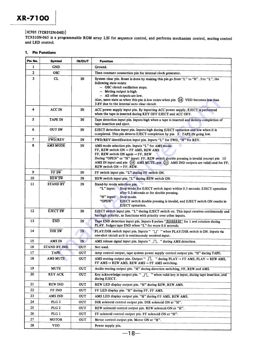 Sony XR-7100 Service Manual Download Page 18