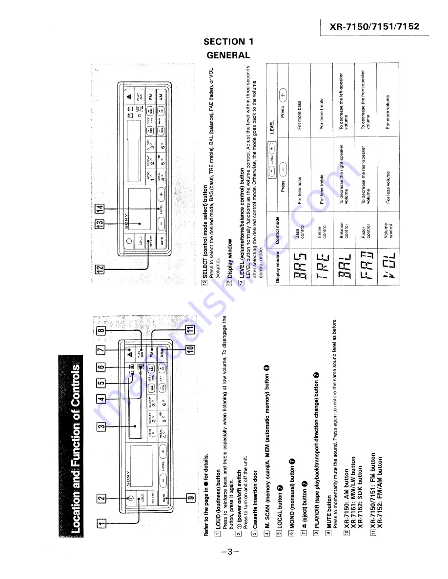 Sony XR-7150 Service Manual Download Page 3