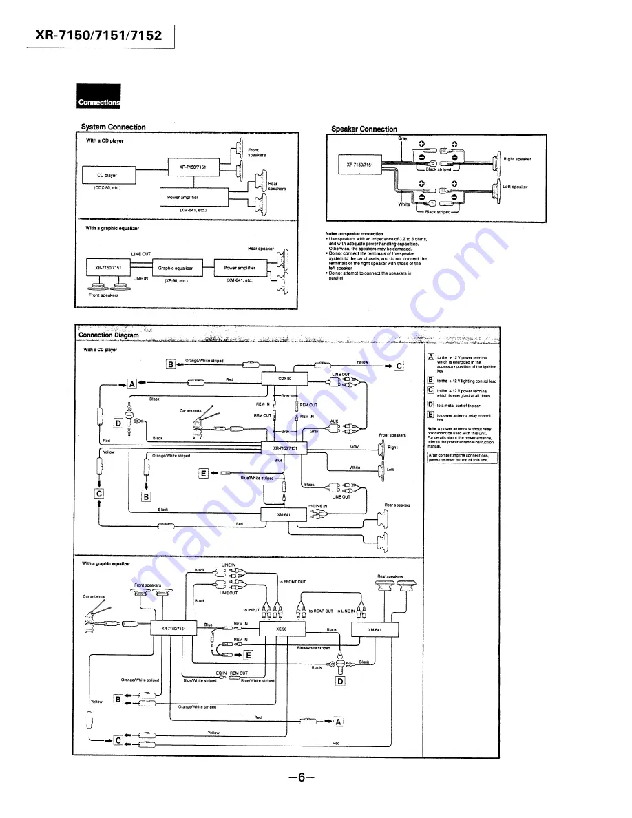 Sony XR-7150 Service Manual Download Page 6