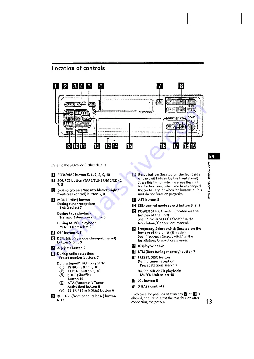 Sony XR-C5100 Service Manual Download Page 3