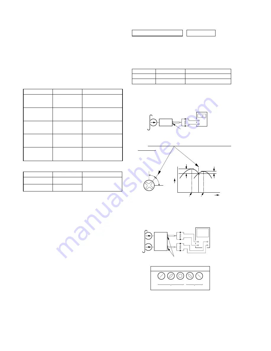 Sony XR-CA350X Marketing s & diagrams Скачать руководство пользователя страница 12