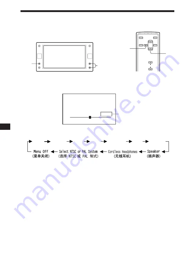 Sony XVM-F65 Скачать руководство пользователя страница 38