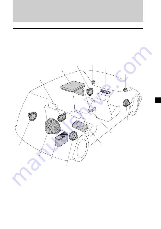 Sony XVM-R75 Operating Instructions Manual Download Page 35