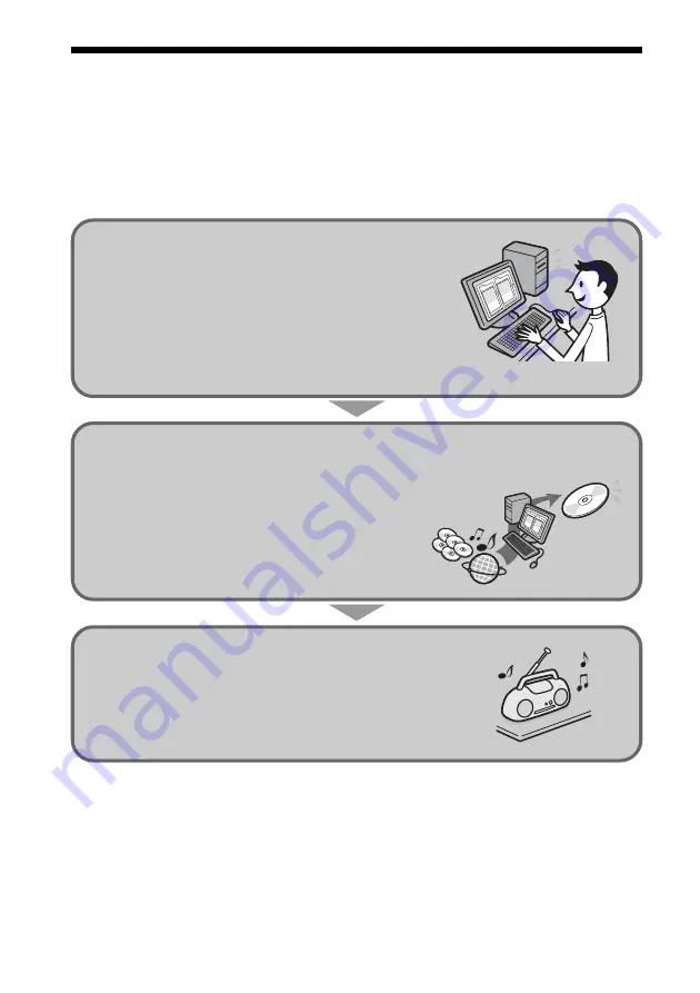 Sony ZS-SN10 Operating Instructions Manual Download Page 4