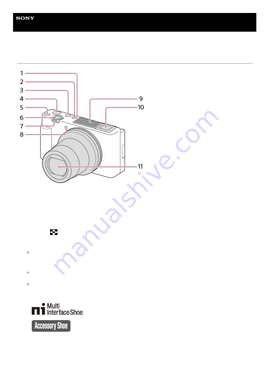 Sony ZV-1 Help Manual Download Page 19