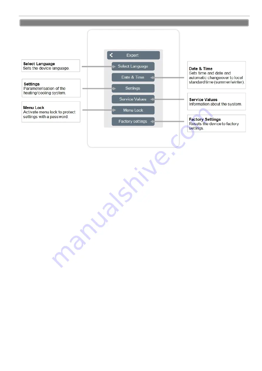 Sorel CALEON Smart Installation And Operating Instruction Download Page 12