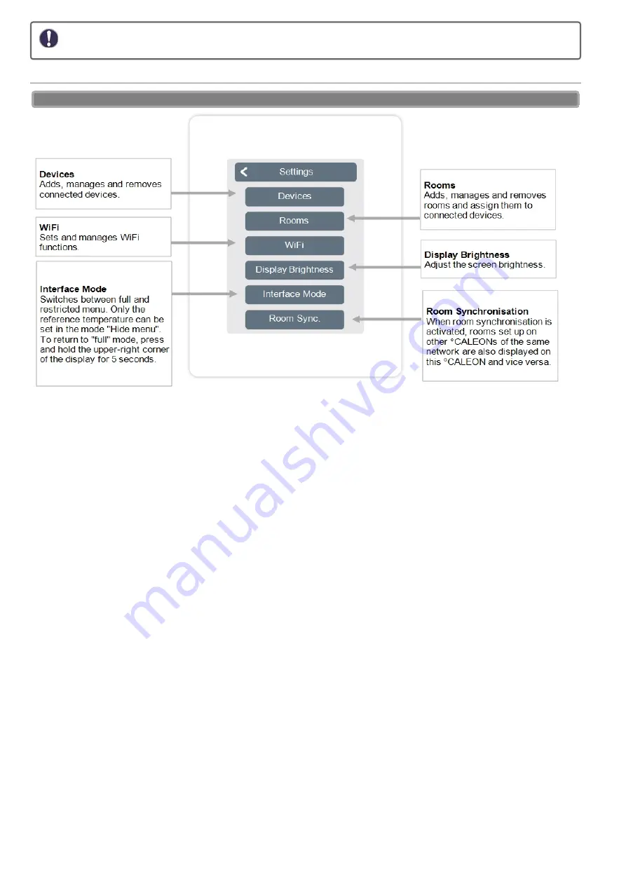 Sorel CALEON Smart Installation And Operating Instruction Download Page 13