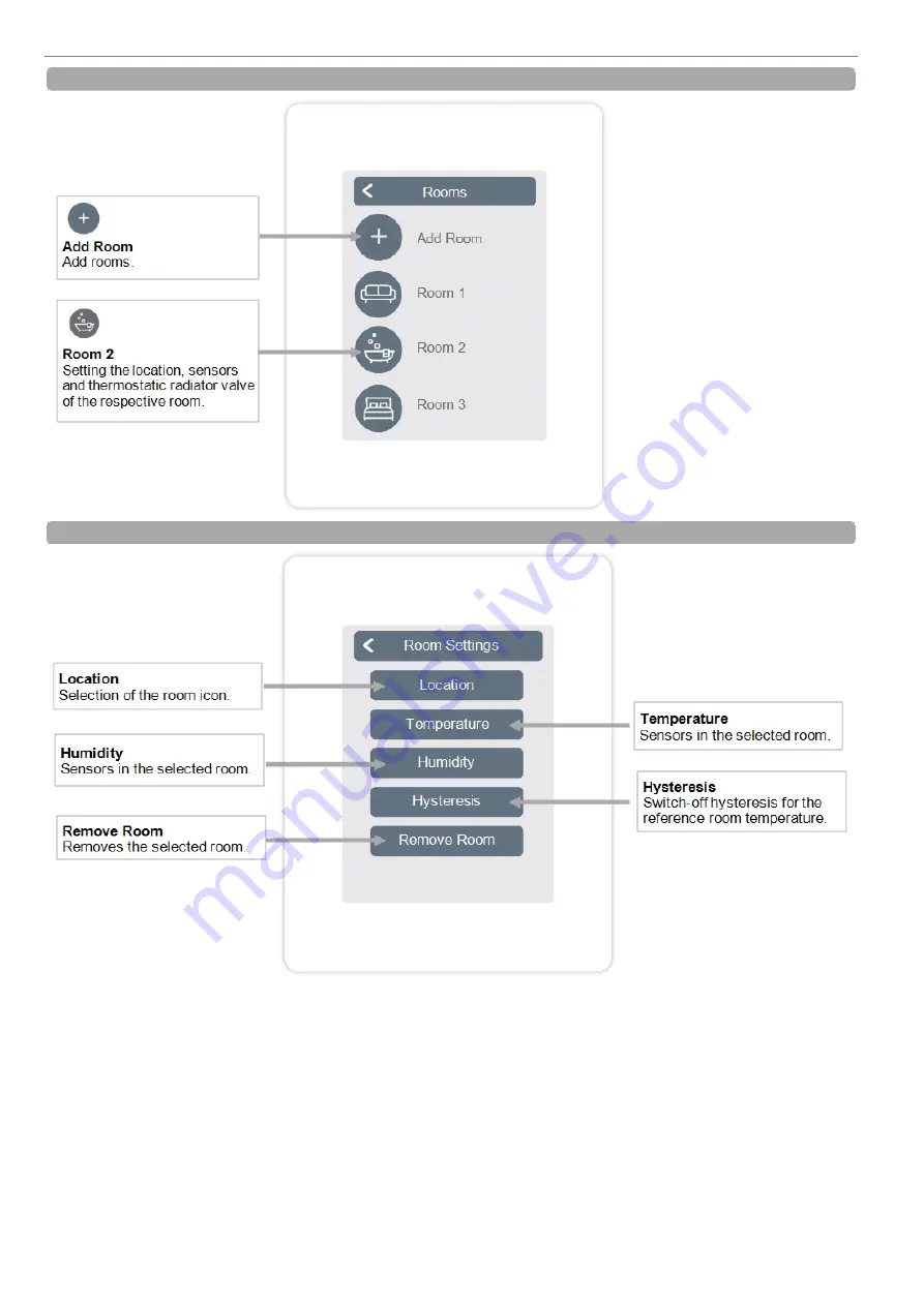 Sorel CALEON Smart Installation And Operating Instruction Download Page 15