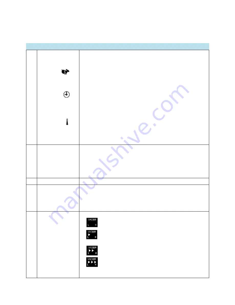 Sorvall WX 100 Ultra Instruction Manual Download Page 12