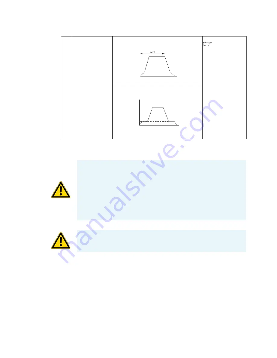 Sorvall WX 100 Ultra Instruction Manual Download Page 18