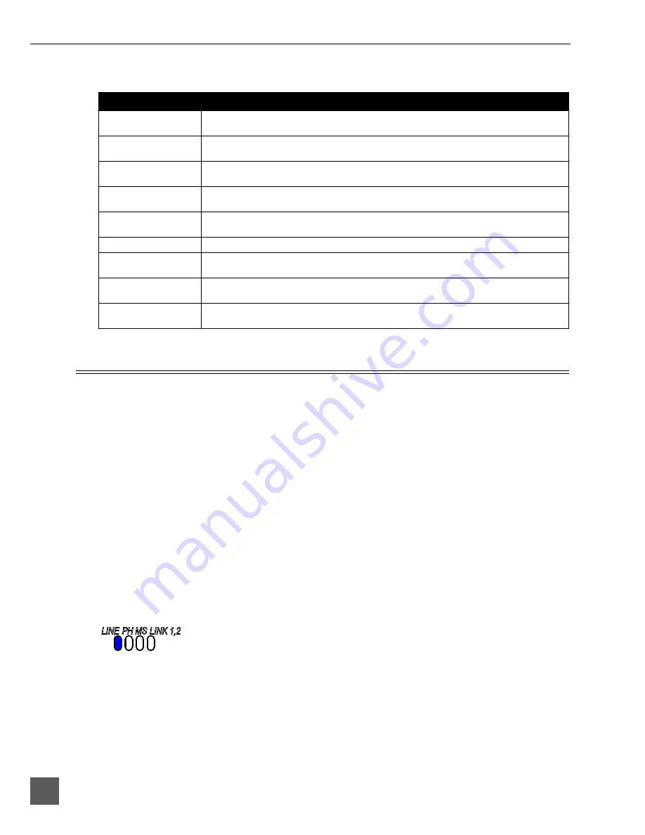 Sound Devices 552 User Manual And Technical Information Download Page 18