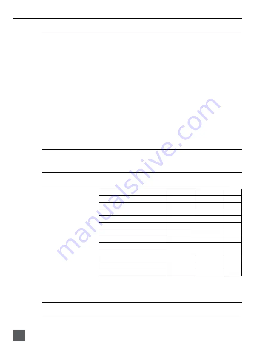 Sound Devices 552 User Manual And Technical Information Download Page 50