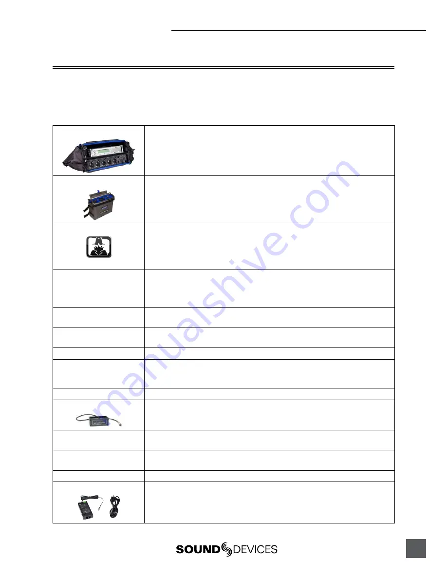 Sound Devices 552 User Manual And Technical Information Download Page 55