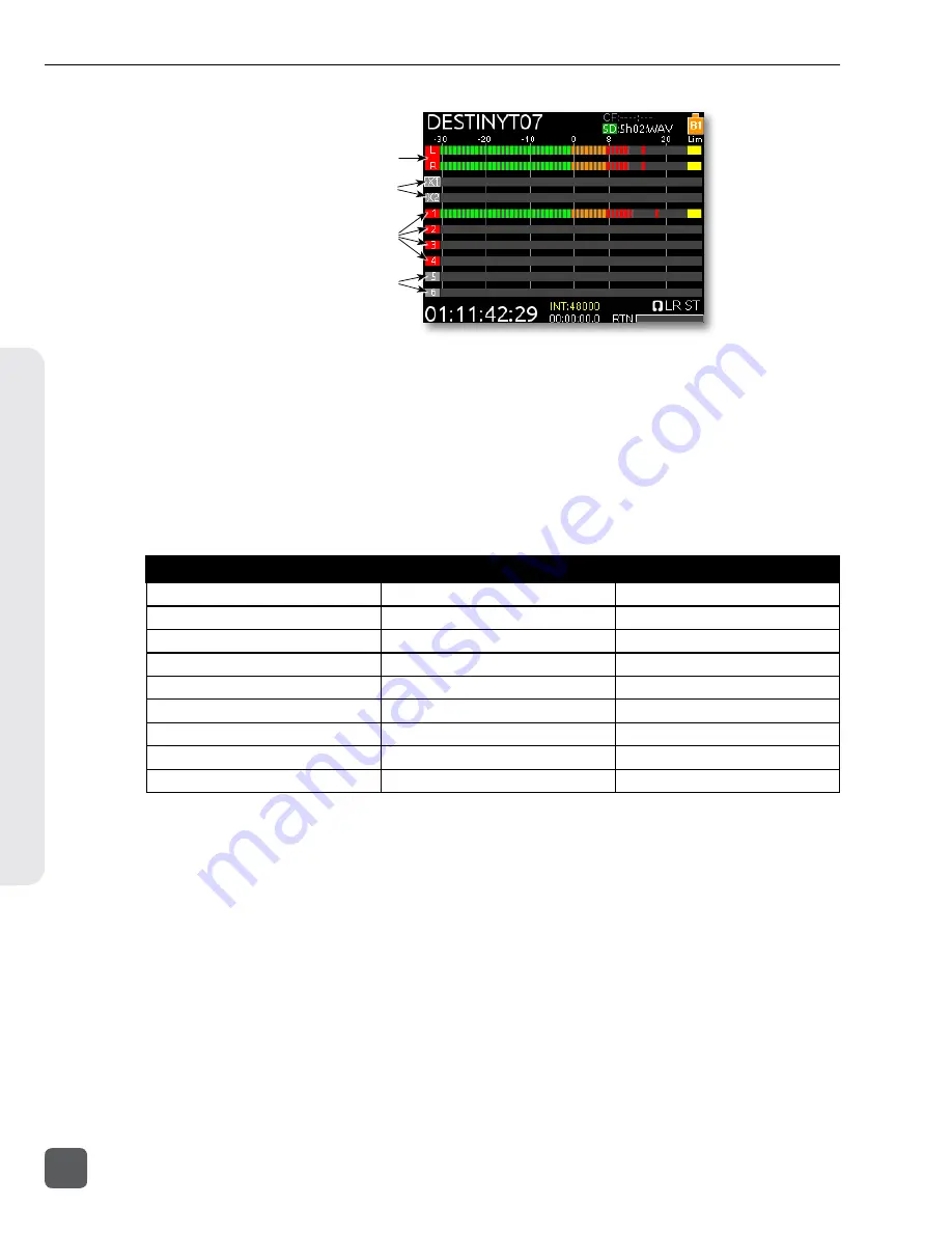 Sound Devices 633 Скачать руководство пользователя страница 38