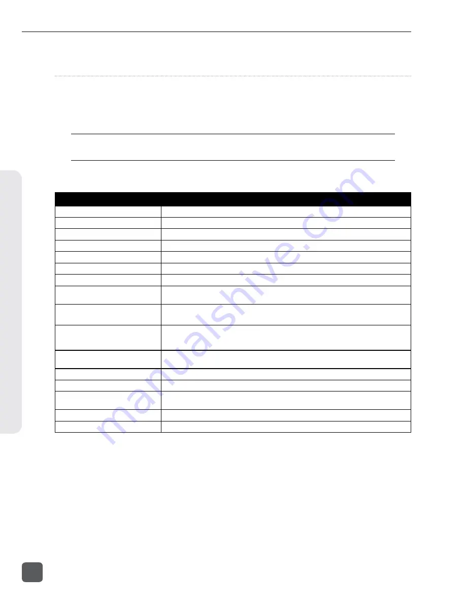 Sound Devices 633 User Manual And Technical Information Download Page 62