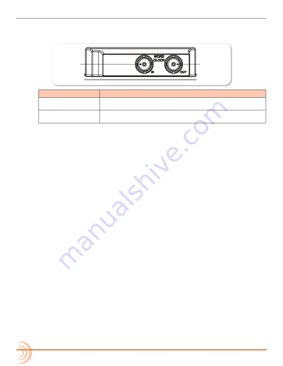 Sound Devices 688 User Manual Download Page 13