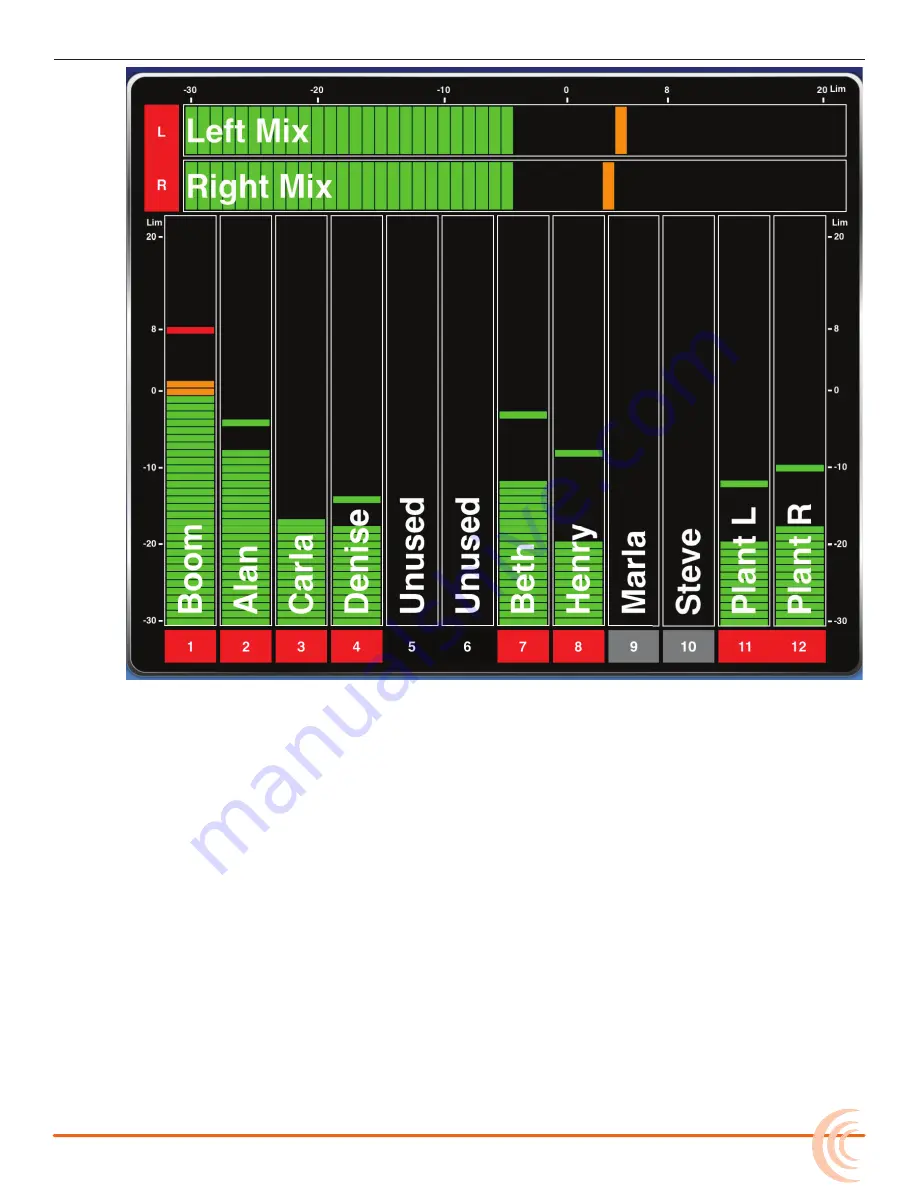 Sound Devices 688 User Manual Download Page 132