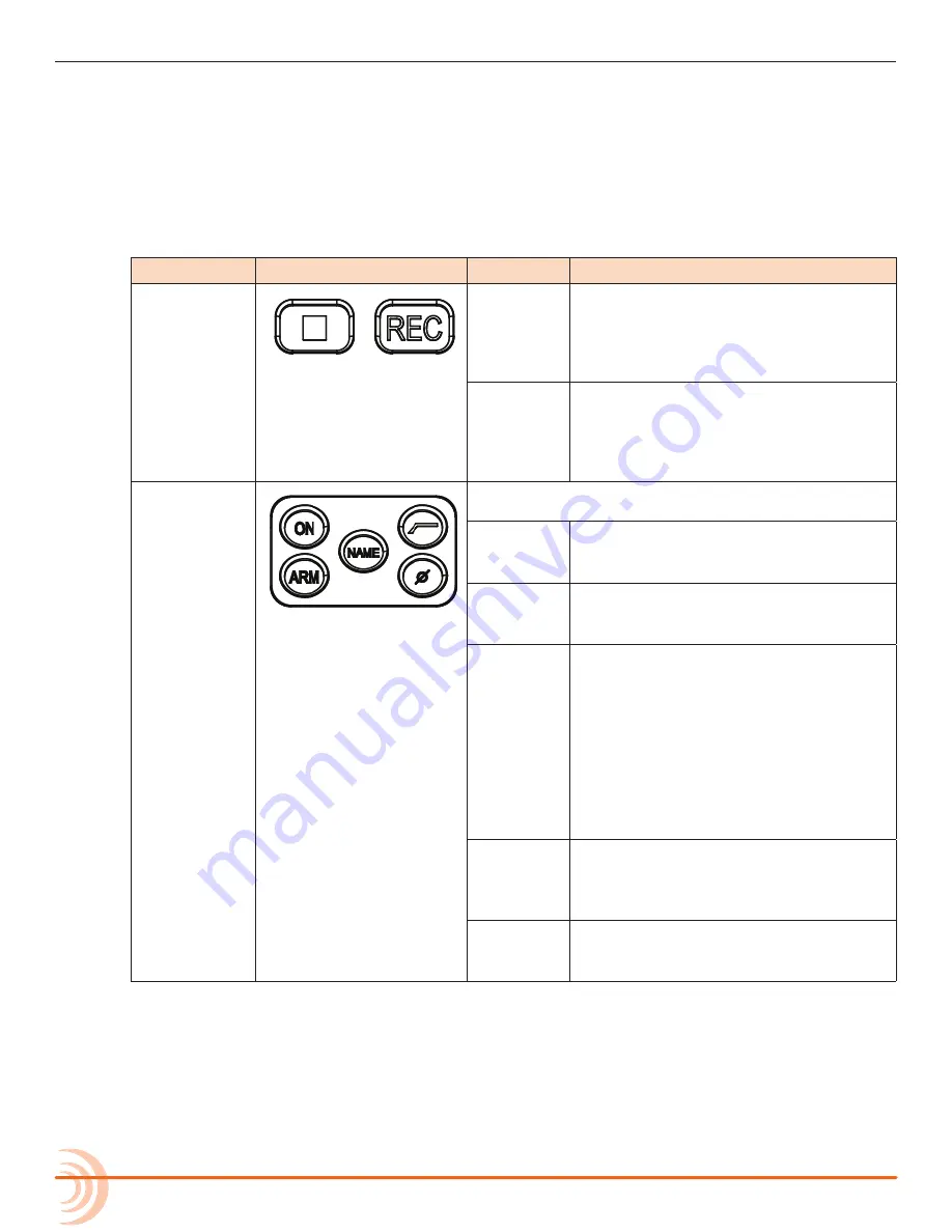 Sound Devices 688 Скачать руководство пользователя страница 185