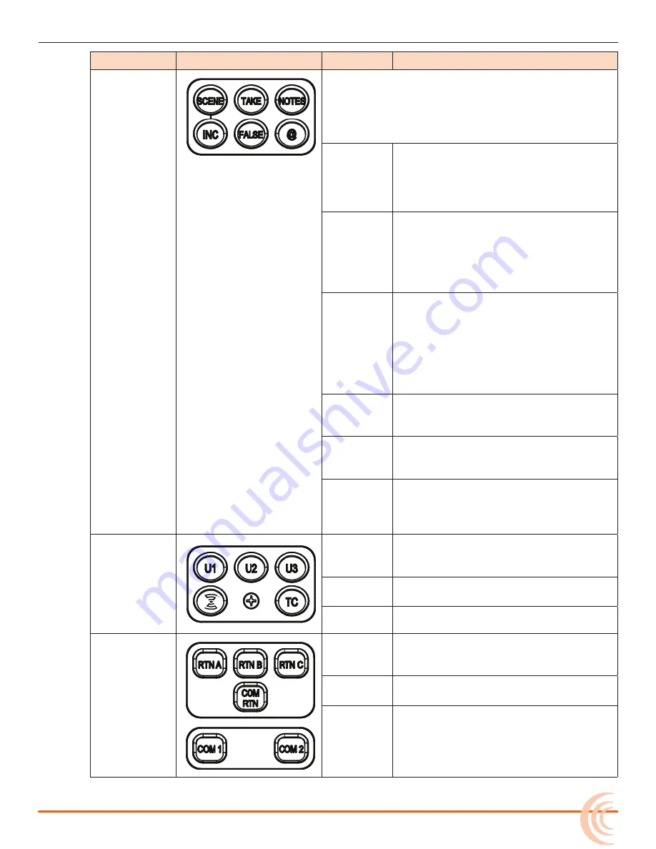 Sound Devices 688 User Manual Download Page 186