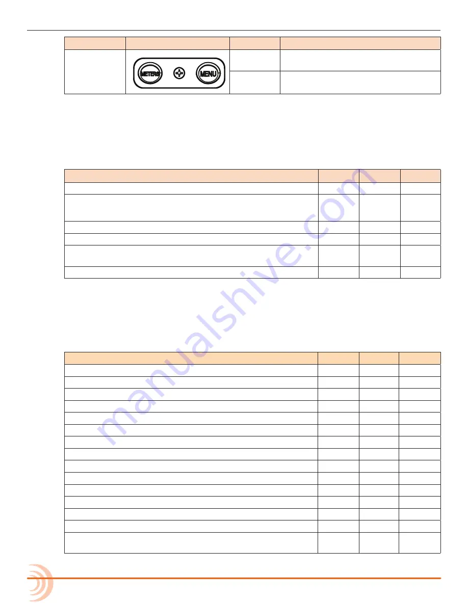 Sound Devices 688 User Manual Download Page 187