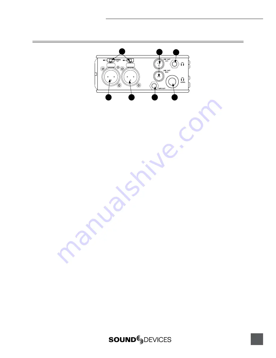 Sound Devices 702T User Manual Download Page 15