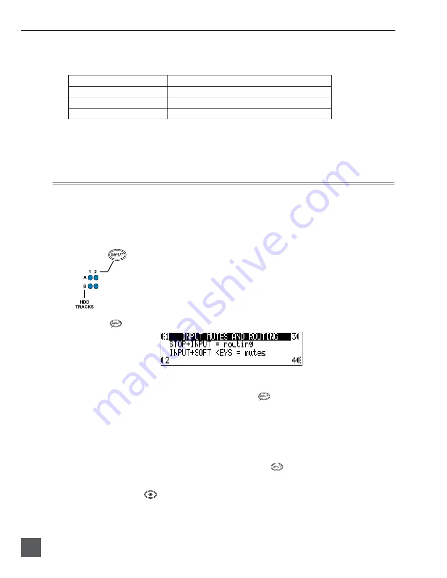 Sound Devices 702T User Manual Download Page 20