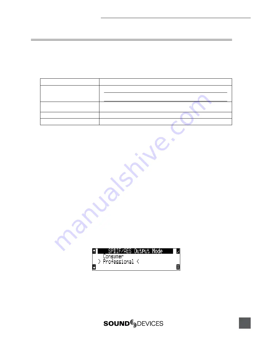 Sound Devices 702T User Manual Download Page 25