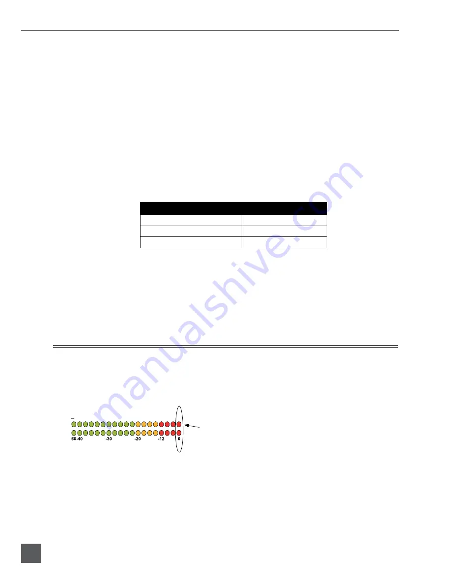 Sound Devices 702T User Manual Download Page 28