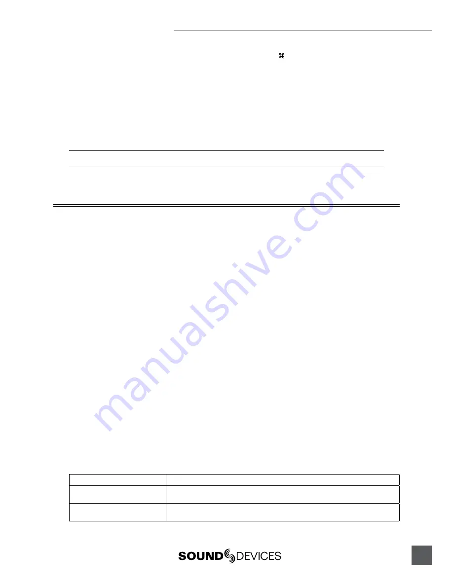 Sound Devices 702T User Manual Download Page 57