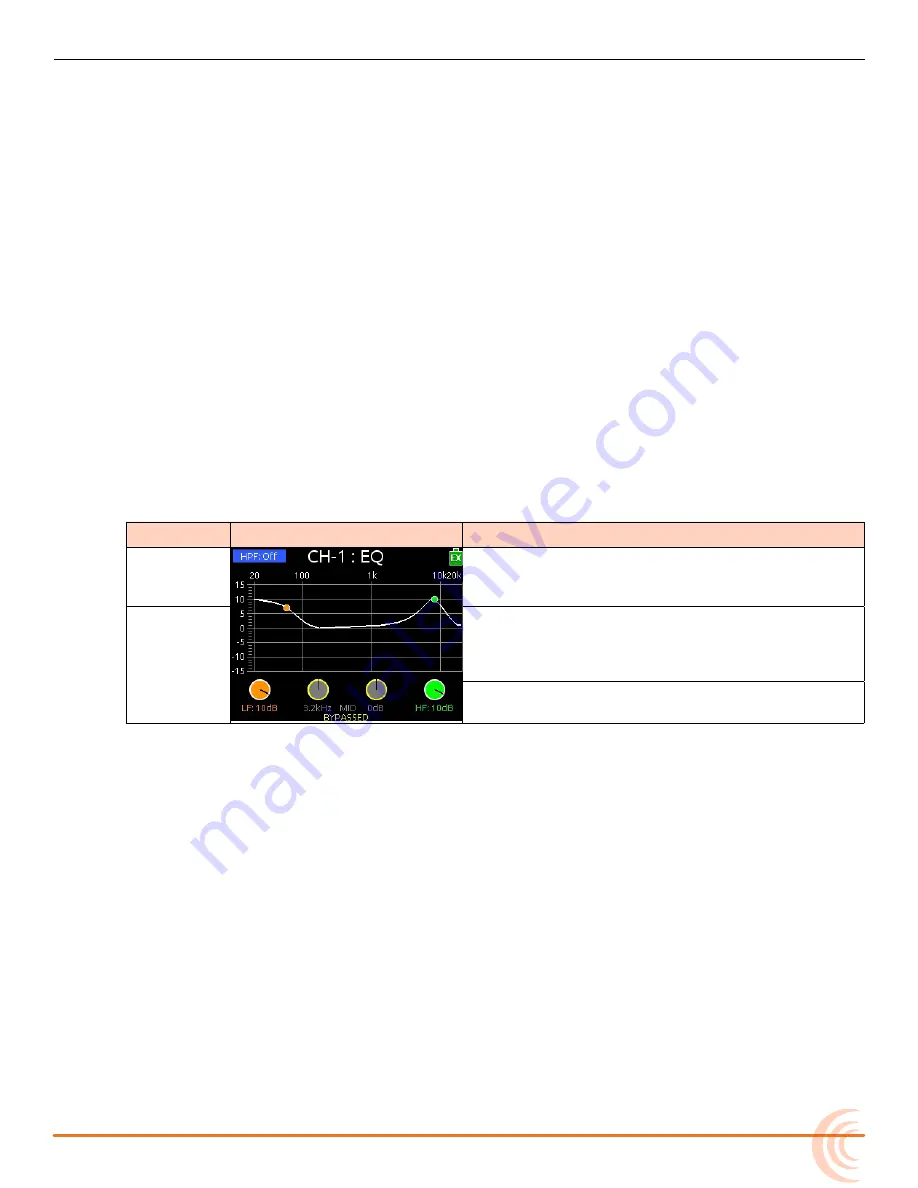 Sound Devices CL-12 User Manual Download Page 25