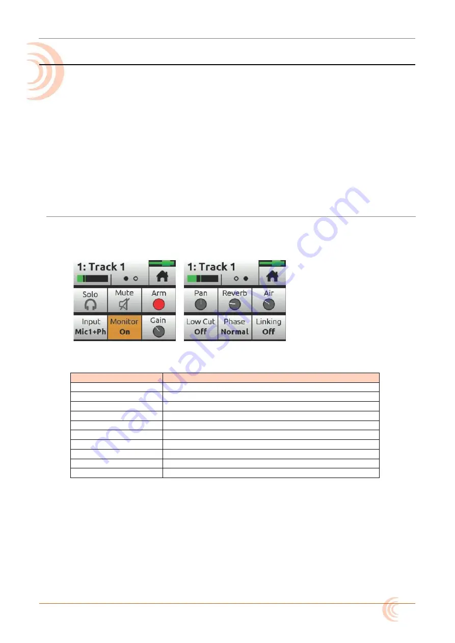 Sound Devices Kashmir MixPre-6M Скачать руководство пользователя страница 21