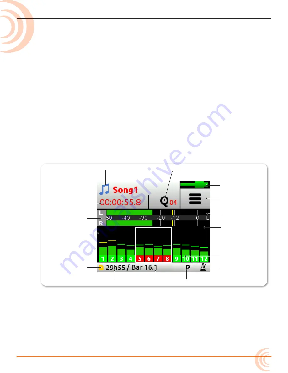 Sound Devices MixPre-6M Скачать руководство пользователя страница 15