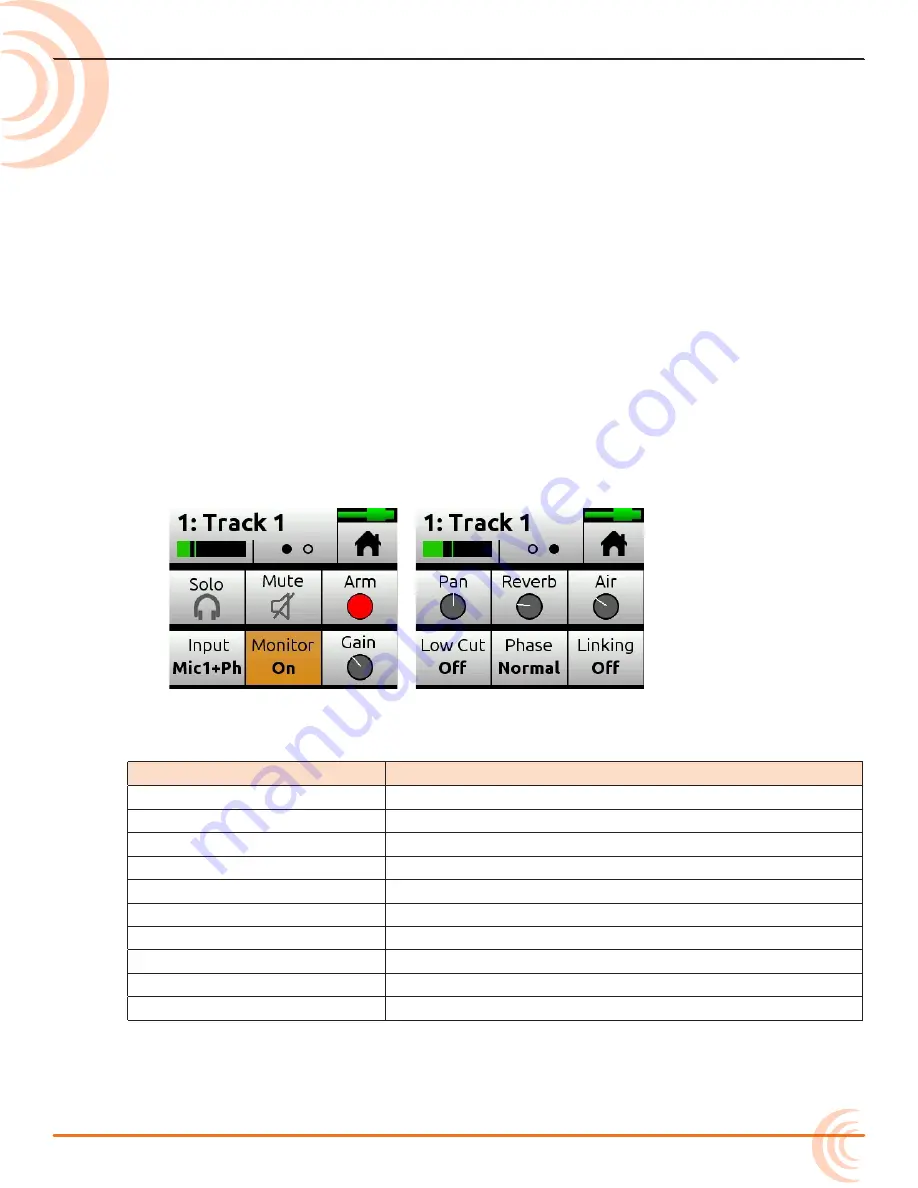 Sound Devices MixPre-6M User Manual Download Page 21