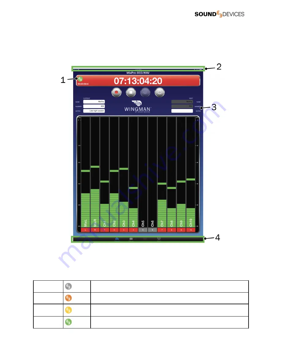 Sound Devices MixPre II Series Manual Download Page 48