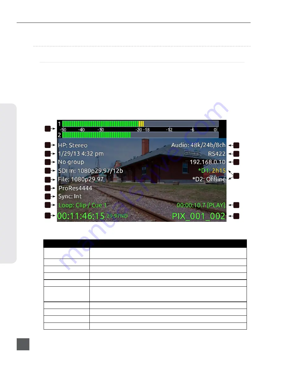 Sound Devices PIX 250i User Manual And Technical Information Download Page 12