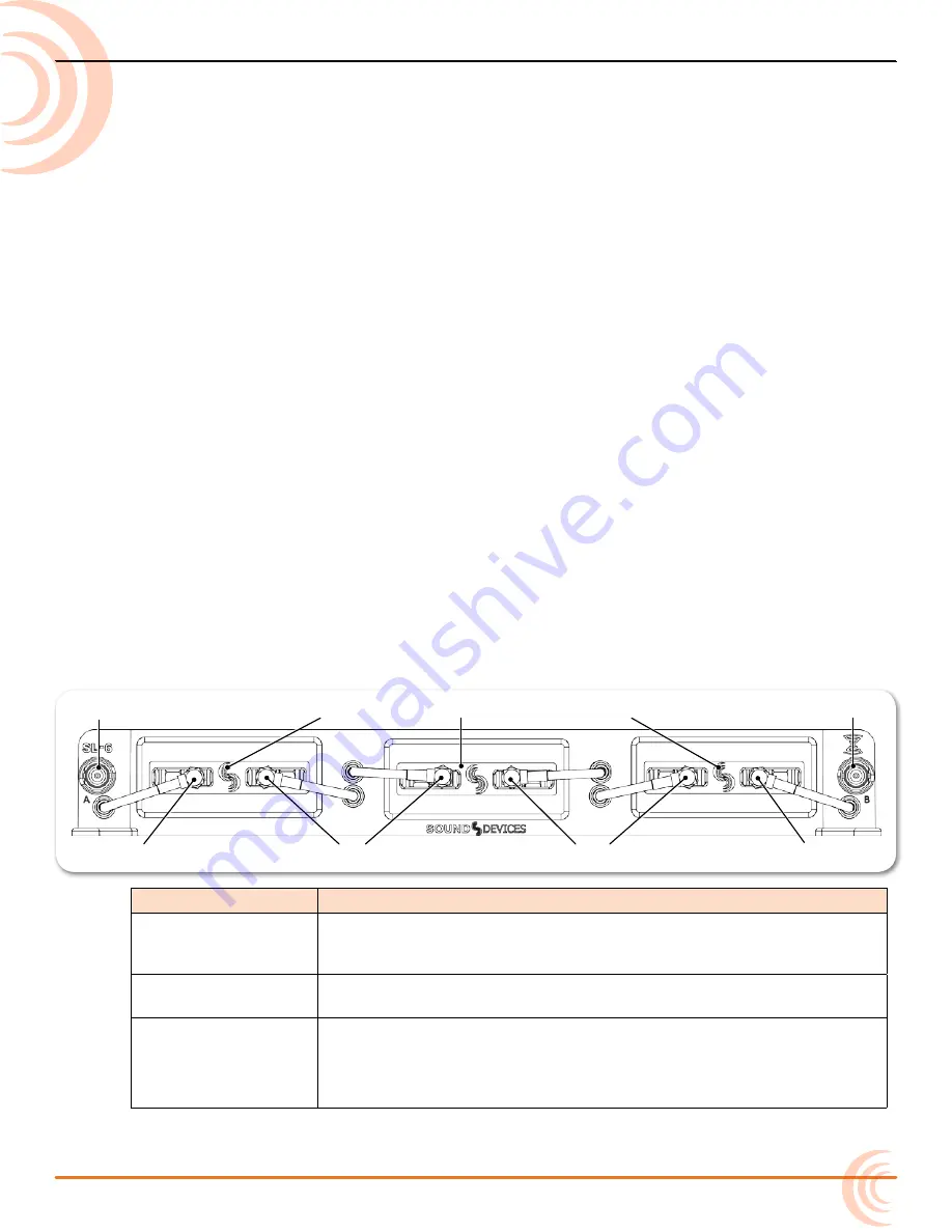 Sound Devices SL-6 User Manual Download Page 6