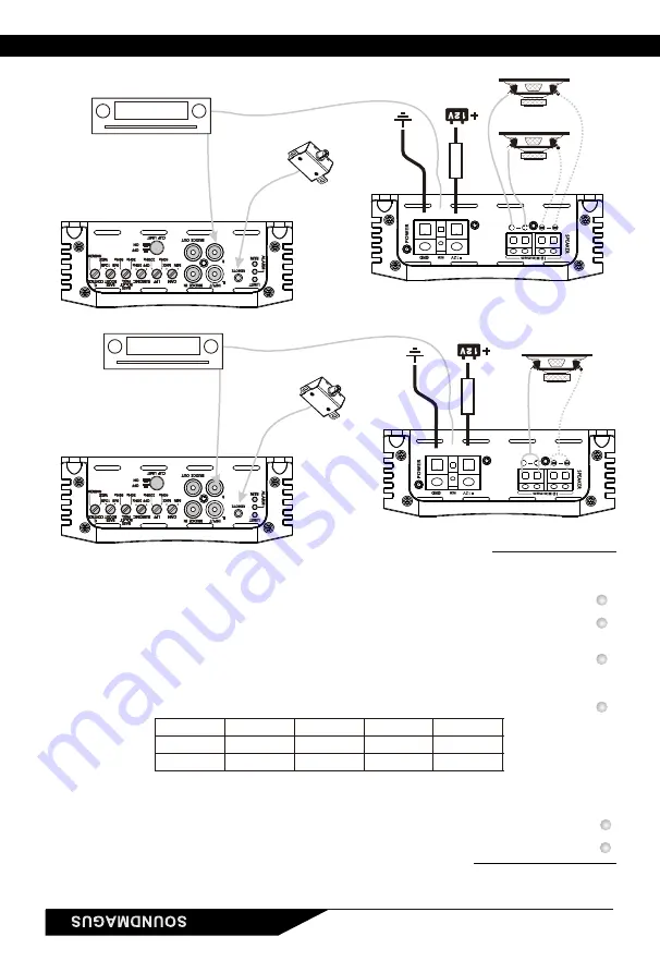 Sound Magus PK1000.1M Owner'S Manual Download Page 16