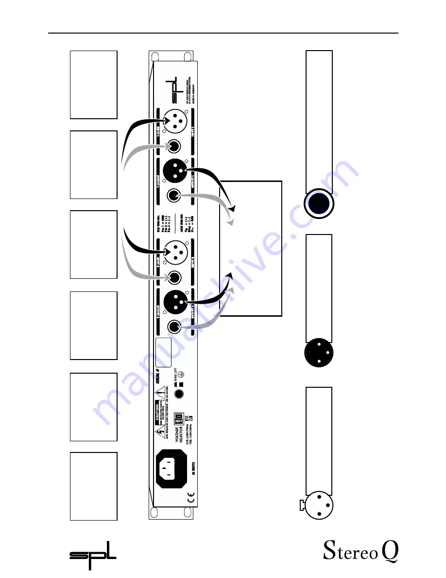 Sound Performance Lab 2048 Скачать руководство пользователя страница 6