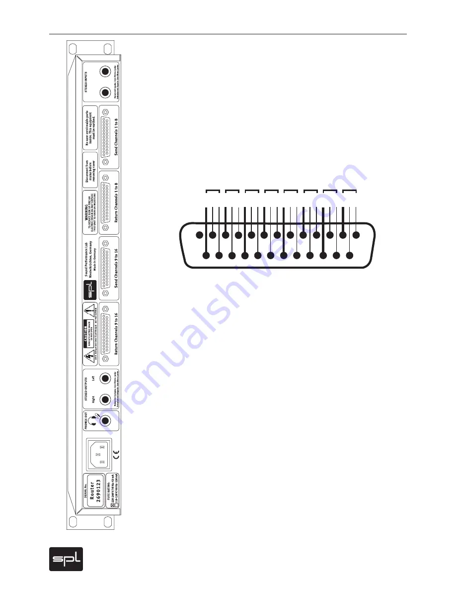 Sound Performance Lab 2269 Owner'S Manual Download Page 4