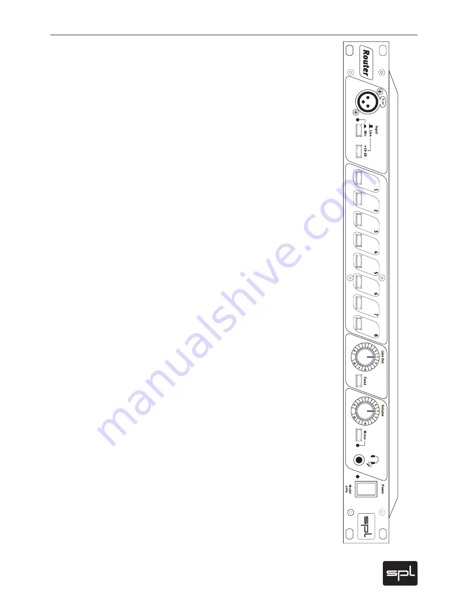 Sound Performance Lab 2269 Owner'S Manual Download Page 7