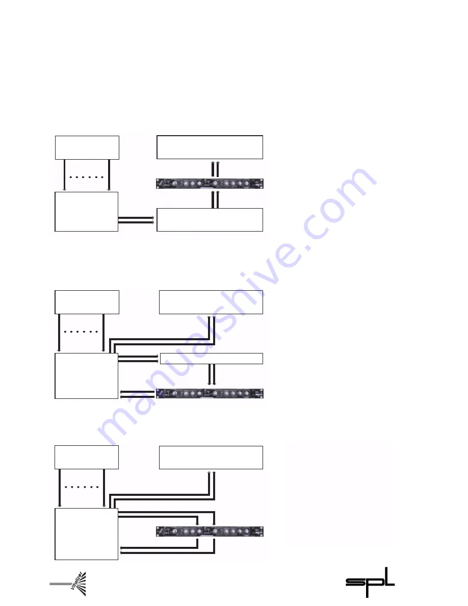 Sound Performance Lab Classic Vitalizer 9215 Скачать руководство пользователя страница 7